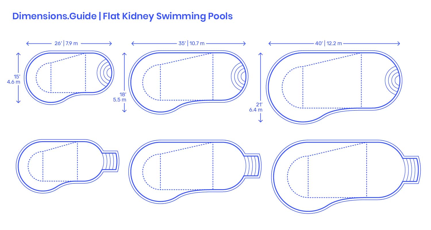 dimensions standard des piscines creusées