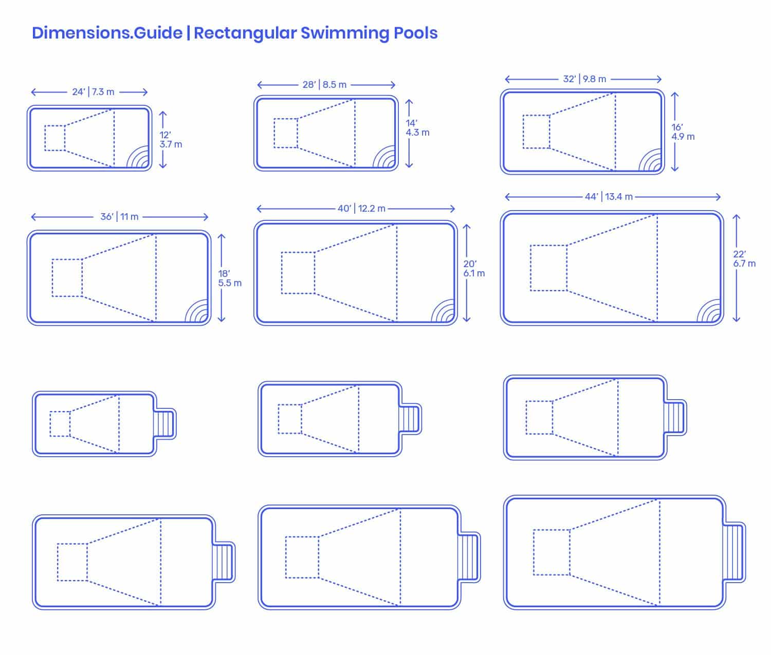 dimensions standard des piscines creusées