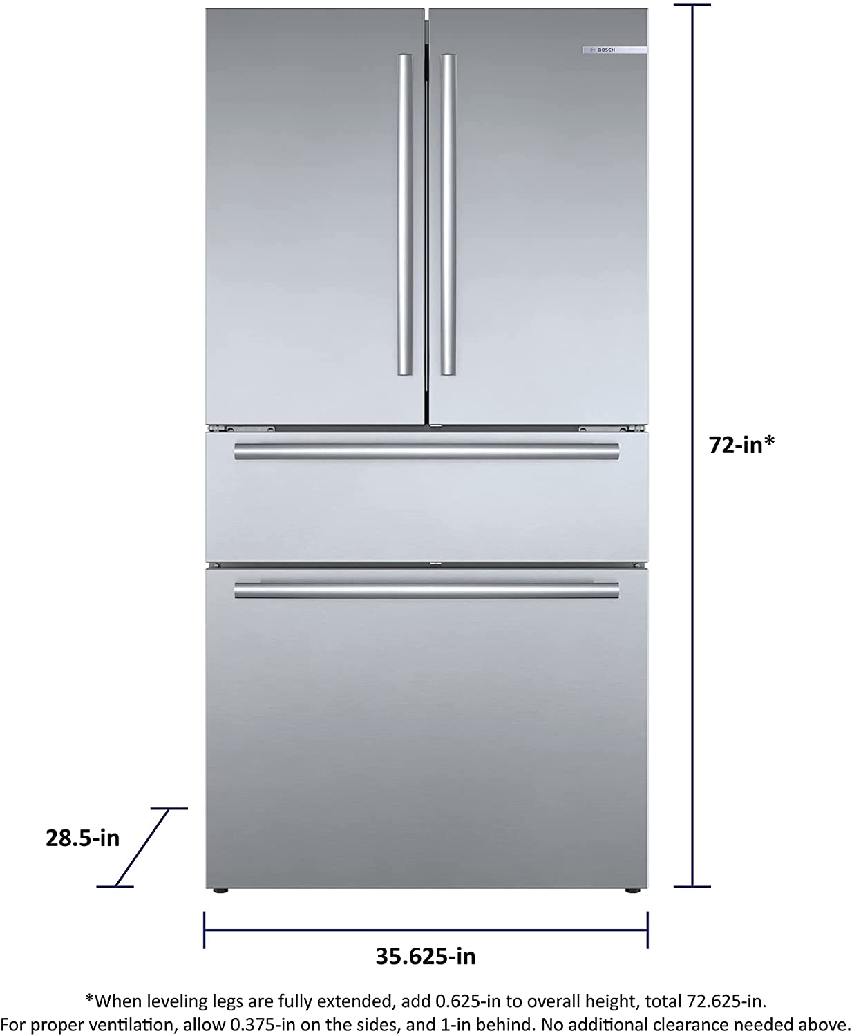 Dimensions du réfrigérateur de comptoir
