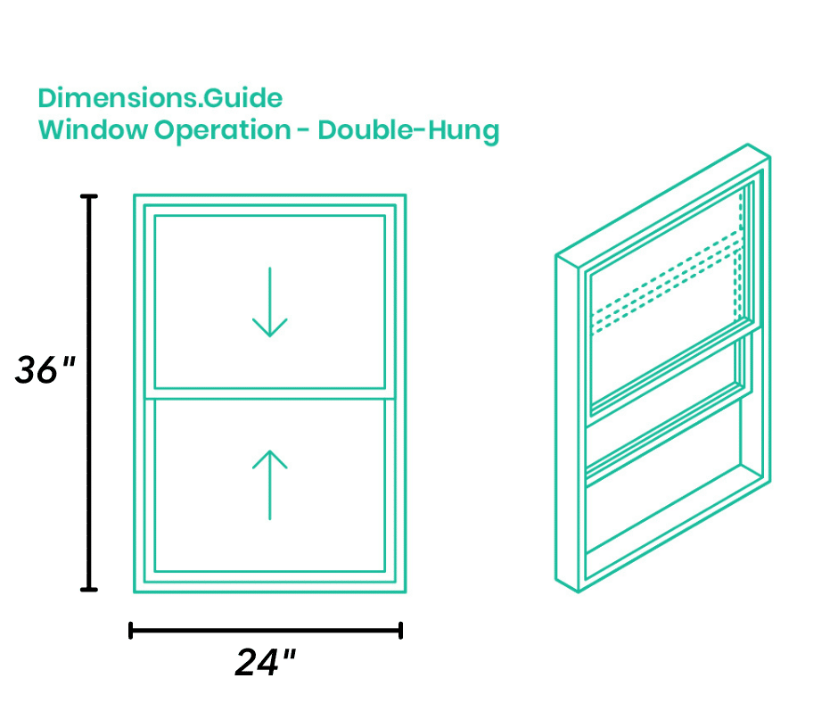 dimensions standard des fenêtres coulissantes