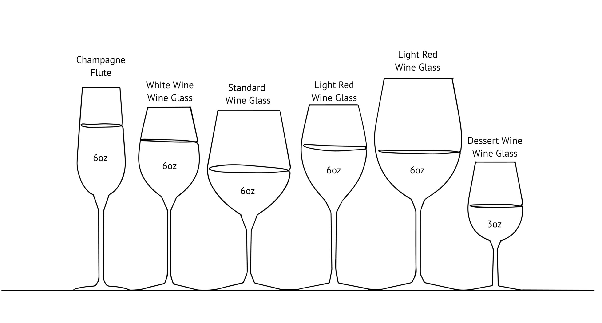 Dimensions Des Verres à Vin (avec Dessins)