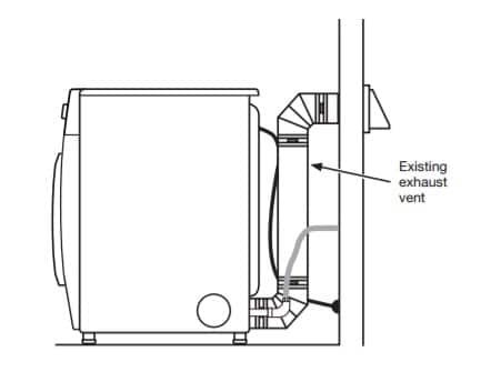 Comment corriger le code AF sur un sèche-linge
