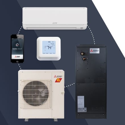 Mitsubishi mini split ac ne souffle pas d'air froid