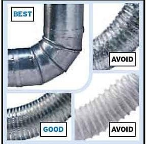 pourquoi ma sécheuse Maytag Bravos ne sèche-t-elle pas les vêtements